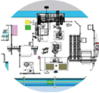 Automation of machine tools